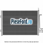 Radiator clima Ford Fiesta 2008-2012 1.6 TDCi 95 cp