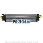 Radiator intercooler Ford Focus 2019-2023 2.3 EcoBoost ST 280 cp