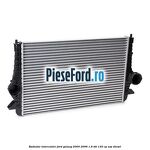 Radiator intercooler Ford Galaxy 2000-2006 1.9 TDI 130 cp