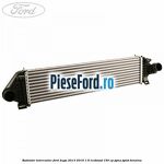 Radiator intercooler Ford Kuga 2013-2016 1.6 EcoBoost 150 cp