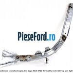 Ranforsare laterala dreapta Ford Kuga 2019-2023 2.0 EcoBlue mHEV 150 cp