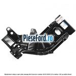 Ranforsare stalp A spre fata stanga Ford Tourneo Custom 2019-2023 2.0 EcoBlue 150 cp