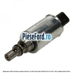 Regulator debit presiune pompa injectie cu filet Ford Kuga 2008-2012 2.0 TDCi 136 cp G6DG, UKDA diesel