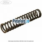 Resort pompa ulei Ford Focus 1998-2004 1.8 TDCi 100 cp