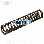 Resort pompa ulei Ford Focus 2004-2007 1.8 TDCi 115 cp