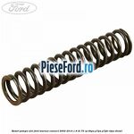 Resort pompa ulei Ford Tourneo Connect 2002-2014 1.8 Di 75 cp BHPA, P7PA, P7PB, R2PA diesel