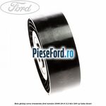 Rola ghidaj curea transmisie Ford Mondeo 2008-2014 2.2 TDCi 200 cp KNBA diesel