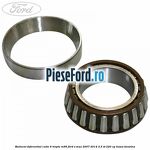 Rulment diferential cutie 6 trepte M66 Ford S-Max 2007-2014 2.5 ST 220 cp HUWA benzina