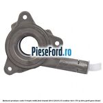 Rulment presiune cutie 6 trepte MT82 Ford Transit 2014-2018 2.0 EcoBlue 4x4 170 cp BLRA, YNR6, YNRA diesel