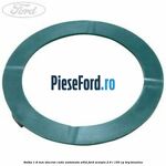 Saiba 1.8 mm sincron cutie automata A4LD Ford Scorpio 2.9 i 150 cp BRG benzina