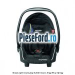 Scaun copii Recaro grup 0 Ford B-Max 1.4 LPG 90 cp RTJC LPG