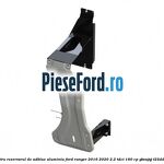 Scut pentru rezervorul de adblue aluminiu Ford Ranger 2016-2020 2.2 TDCi 160 cp