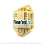 Senzor marsarier cutie 5 trepte MTX 75 Ford Mondeo 1996-2000 2.0 i 131 cp