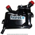 Separator ulei Ford Mondeo 2008-2014 2.2 TDCi 200 cp