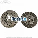 Set ambreiaj cutie 6 trepte Ford Transit 2006-2014 2.4 TDCi 140 cp