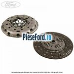 Set ambreiaj cutie 6 trepte Ford Transit 2014-2018 2.2 TDCi 155 cp