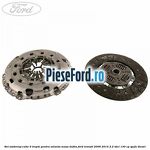 Set ambreiaj cutie 6 trepte pentru volanta masa dubla Ford Transit 2006-2014 2.2 TDCi 130 cp