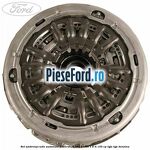 Set ambreiaj cutie automata PowerShift Ford B-Max 1.6 Ti 105 cp IQJA, IQJC benzina