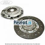 Set ambreiaj, cutie manuala 6 trepte Ford C-Max 2016-2020 2.0 TDCi 170 cp