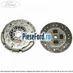 Set ambreiaj, cutie manuala 6 trepte MMT6 tractiune integrala Ford Mondeo 2014-2018 2.0 TDCi 4x4 150 cp