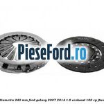 Set ambreiaj diametru 240 mm Ford Galaxy 2007-2014 1.6 EcoBoost 160 cp JTWA, JTWB benzina