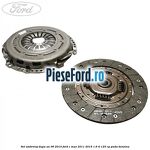 Set ambreiaj dupa an 06/2010 Ford C-Max 2011-2015 1.6 Ti 125 cp
