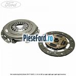 Set ambreiaj Ford Fiesta 2017-2023 1.1 Ti-VCT 86 cp