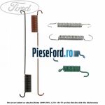 Set arcuri saboti cu ABS Ford Fiesta 1996-2001 1.25 i 16V 75 cp
