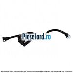 Set conducte retur pompa injectie Ford Tourneo Connect 2013-2018 1.5 TDCi 100 cp XVGA, XVGB, XVGC, XXGA diesel