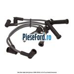 Set fise bujii Ford Focus 1998-2004 RS 215 cp