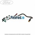 Set furtune retur injectoare Ford S-Max 2015-2023 2.0 EcoBlue 150 cp
