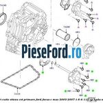 Set garnituri cutie viteza CVT primare Ford Focus C-Max 2003-2007 1.6 Ti 115 cp