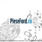 Set garnituri cutie viteza CVT secundare Ford Focus 2004-2007 1.6 TDCi 109 cp G8DA, G8DB, G8DD, G8DE, G8DF diesel