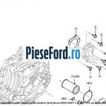 Set garnituri cutie viteza CVT secundare Ford Focus 2004-2007 1.8 TDCi 115 cp