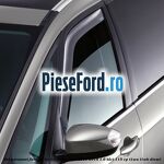 Set paravant fata, gri inchis Ford S-Max 2007-2014 1.6 TDCi 115 cp