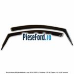 Set paravant fata, negru Ford C-Max 2016-2020 1.0 EcoBoost 125 cp