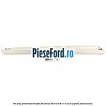 Set prag primerizat dreapta Ford Focus 2014-2018 1.6 Ti 125 cp