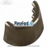 Siguranta arc supapa Ford S-Max 2015-2023 2.0 EcoBlue 120 cp