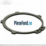 Siguranta butuc sincron viteza 3 si 4 cutie 6 trepte MT82 Ford Transit 2006-2014 2.2 TDCi RWD 125 cp