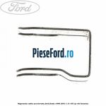 Siguranta cablu acceleratie Ford Fiesta 1996-2001 1.0 i 65 cp