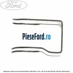 Siguranta cablu acceleratie Ford Fiesta 1996-2001 1.25 i 16V 75 cp