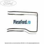 Siguranta cablu acceleratie Ford Fiesta 1996-2001 1.3 i 50 cp JJA, JJC, JJE, JJJ, JJK, JJM benzina