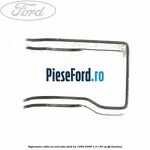 Siguranta cablu acceleratie Ford Ka 1996-2008 1.3 i 50 cp