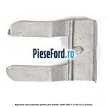 Siguranta diuza spalator parbriz Ford Mondeo 1996-2000 1.6 i 90 cp