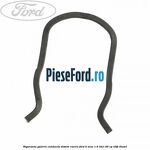 Siguranta galerie conducta sistem racire Ford B-Max 1.6 TDCi 95 cp T3JB diesel