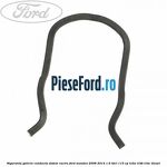 Siguranta galerie conducta sistem racire Ford Mondeo 2008-2014 1.6 TDCi 115 cp