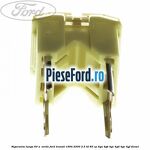 Siguranta lunga 60 A , verde Ford Transit 1994-2000 2.5 TD 85 cp 4GA, 4GB, 4GC, 4GD, 4GE, 4GF diesel