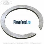 Siguranta pinion treapta 5 cutie 5 trepte Ford Puma 1997-2003 1.7 16V 125 cp MHA, MHB benzina