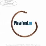 Siguranta planetara cutie tip B5/IB5 Ford Fiesta 1989-1996 1.6 90 cp