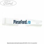 Siguranta pompa ambreiaj Ford Galaxy 2000-2006 1.9 TDI 115 cp